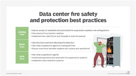 Data Center Explosion 的图像结果