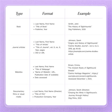 Image result for How to Load Wikipedia