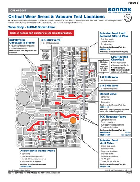 Engine Vacuum Test Explained 的图像结果