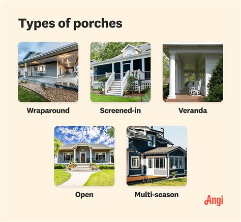 What Is the Cost of a Porch? [2025 Data] | Angi