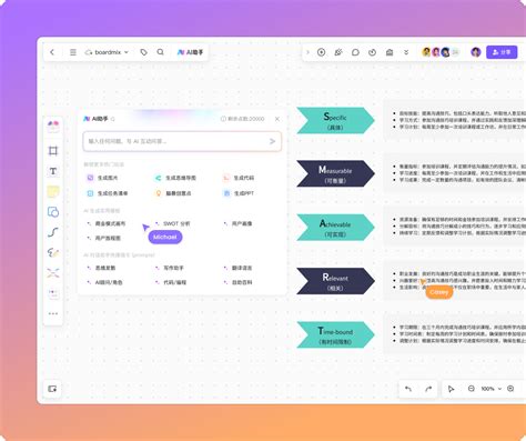 Smart AI 的图像结果
