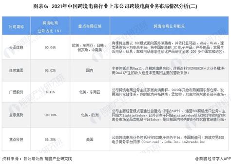 2018中国企业跨境并购特别报告 - 知乎