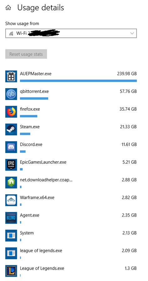 Image result for AMD User-Experience Program