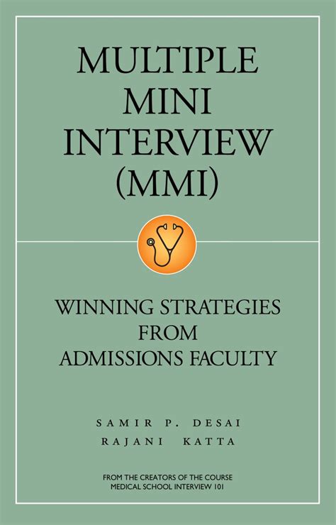 Mini Interview Example 的图像结果