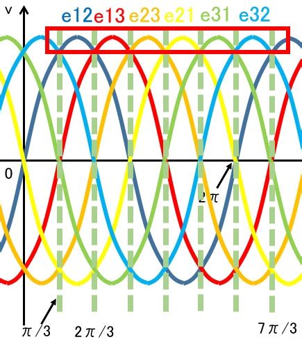 Image result for Submodule Optimization Algorithm