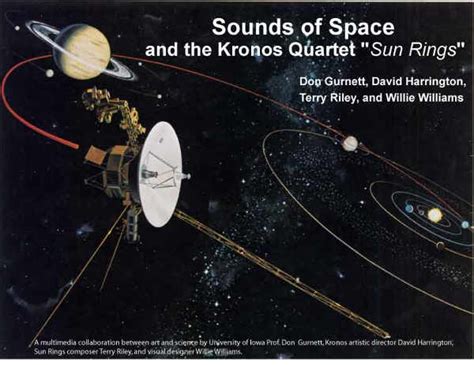 Alien Sounds Saturn 的图像结果