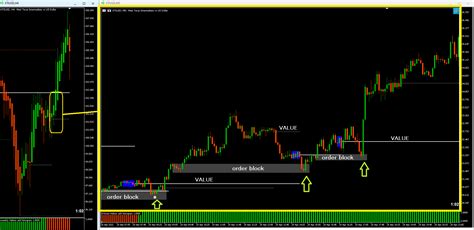 Image result for The Master Pattern