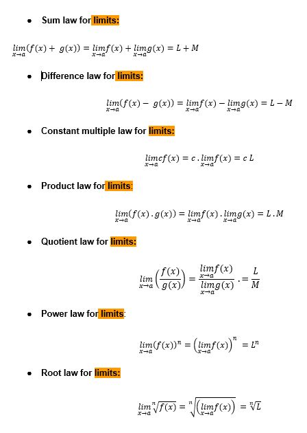 Image result for Limits Algebra