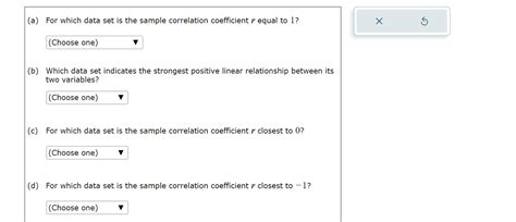 Correlation Data Set 的图像结果