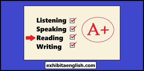 Image result for Scanning Reading Examples