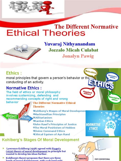 Normative Ethics Example 的图像结果