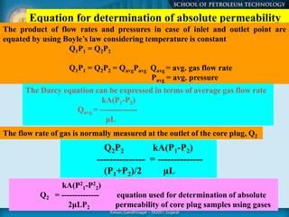 Image result for Absolute Permeability