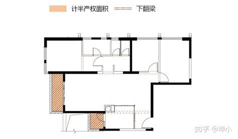 融创人民路|融创昆明人民路1979 | 昆明城央实力派三房，诠释家的意义 - 知乎