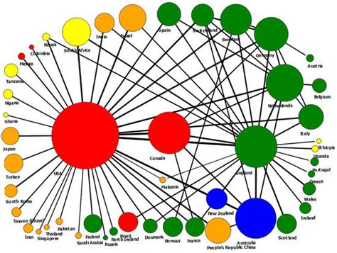 A Bibliometric Analysis of the Global Research Trend in Child Maltreatment