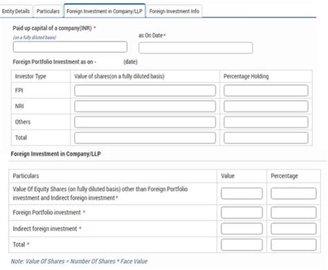 Creation of entity user for firms (RBI)