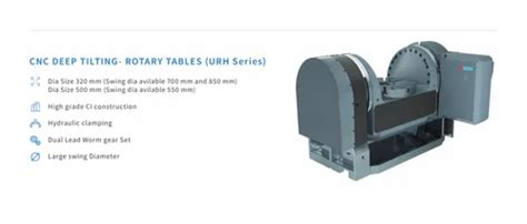 Rezultat imagine pentru Production System Applications