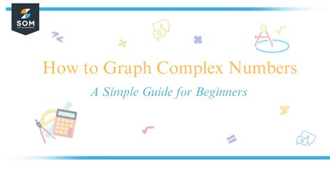 Image result for How to Graph Complex Numbers