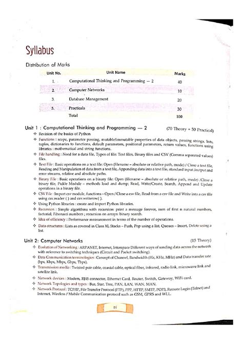 Image result for Class 12 Computer Science Funstions in Python Chapter Worksheet