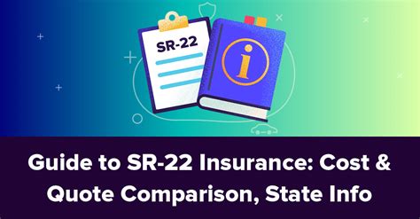 Image result for SR22 Insurance Form