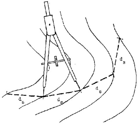 Image result for Zero Line Maps