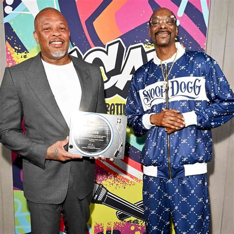 Snoop Dogg Says Dr. Dre Has 'Always Been a Big Brother' to Him