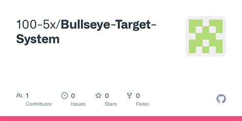Bullseye Target Manager App 的图像结果