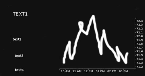 Image result for Python Drawing Text