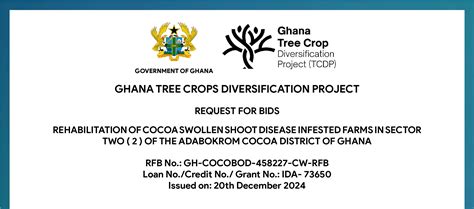 Cocobod - [News Article Title]