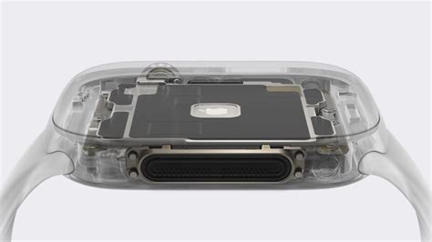 Watch 的图像结果