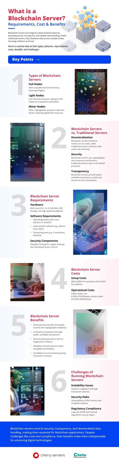 Blockchain Server 的图像结果