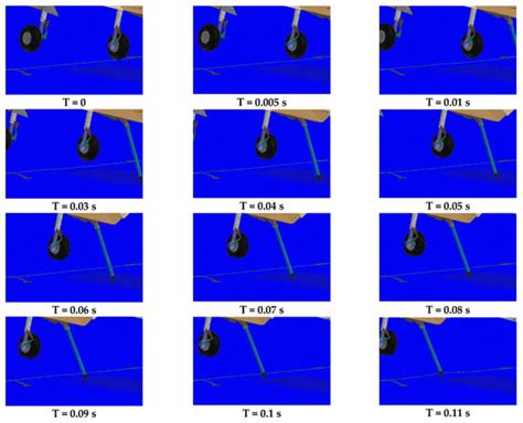 Dynamic Analysis and Numerical Simulation of Arresting Hook Engaging ...