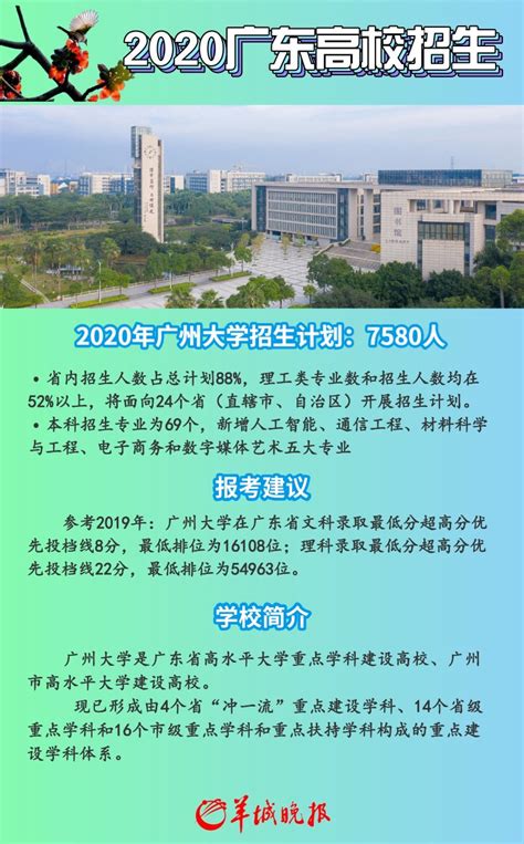 广州医科大学新造校区二期工程顺利亮灯