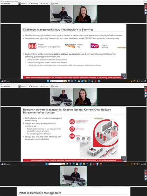 Image result for Remote PC Hardware Monitor
