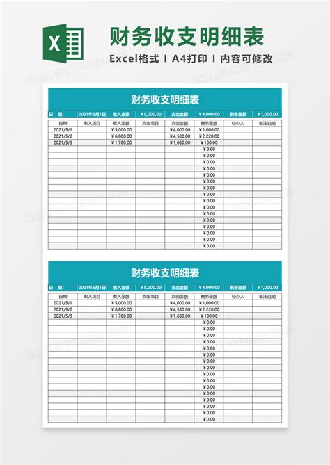 实用财务收支明细表Excel模板下载_熊猫办公