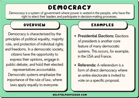 Image result for Direct democracy Examples