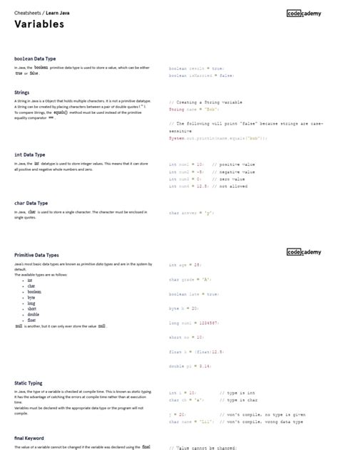 Image result for Java Variables Quiz Codecademy