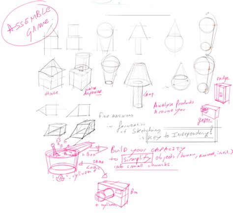 Image result for Drawing Basic Forms