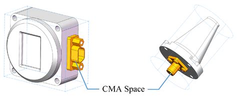 Engineering-Oriented Layout Optimization and Trade-Off Design of a 12U ...