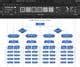 Entry #60 by Jewelmag for Simple Corporate Flowchart in Microsoft Visio ...