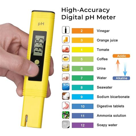 Oli's Toy Factory PH Meter Review - Hydroponic Gardening