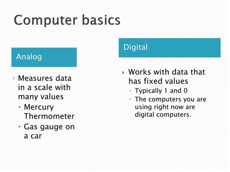 Computer Basics Lesson 1 的图像结果