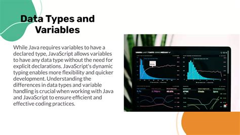 Image result for SQL vs JavaScript vs Java Data Types