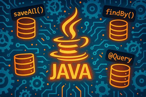 Image result for Spring Boot Examples