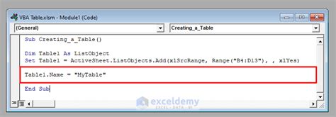 Image result for Excel VBA TableAfter