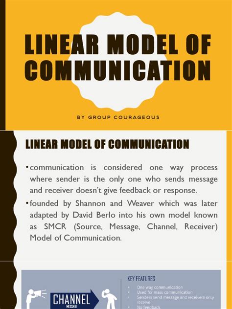 Image result for Example of Linear Model Communication