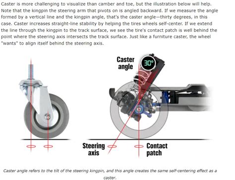 Caster Alignment 的图像结果