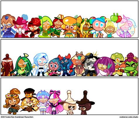 2020 Cookie Run Ovenbreak Characters - Comic Studio