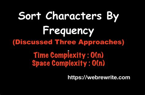 Sort Characters by Frequency Java 的图像结果