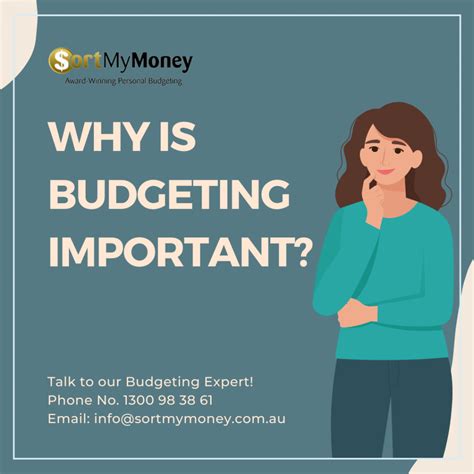 Why is Budgeting Important? - Sort My Money