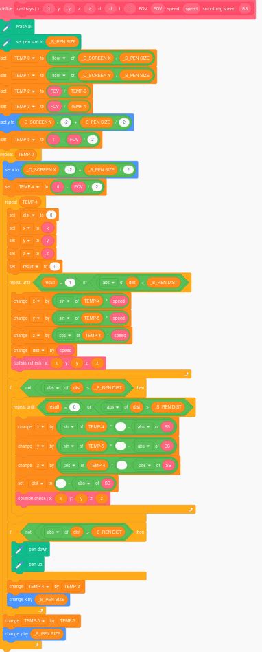 Raycaster Scratch Tutorial 的图像结果